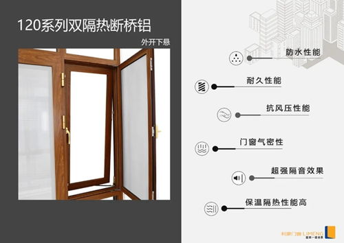 利蒙时尚智能门窗 科技与美学的完美融合，重塑现代人居空间